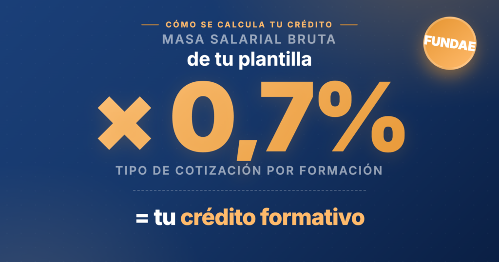 Fórmula del crédito de formación: masa salarial bruta por 0,7%